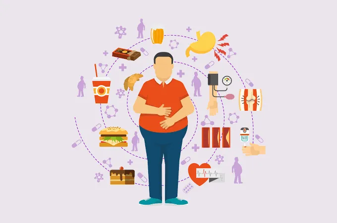 Obeziteyi Sadece Sağlık Sistemi İçinde Çözmenin Mümkün Değil 